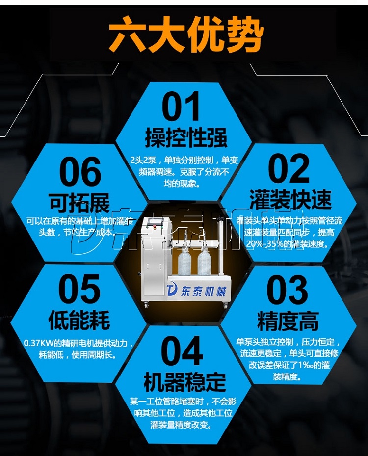 食用油灌裝機灌裝不精準原因是什么？答案就在下面
